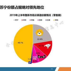 2019ЇИIȈ桱ھl