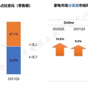 ȼ늵λ\(yn)С2021ЇИI(y)Ȉ(bo)桷l(f)