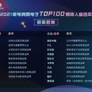 2021MTOP100ýw˽xҕ I׷